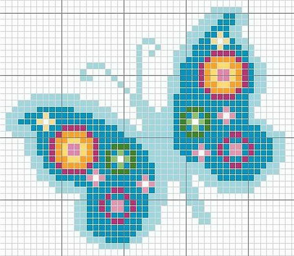 patterns perler bead butterfly beads cool pattern hama grid