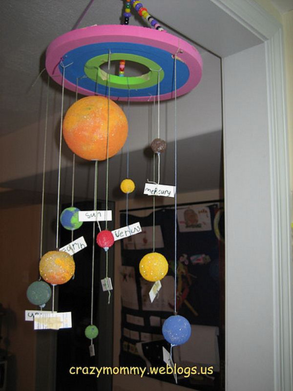 Solar System Project Ideas For Kids