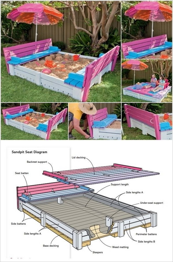 Covered Sandbox with Bench Seating. 