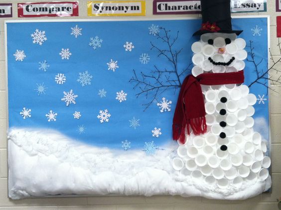 Winter Bulletin Board Snowman Made Out of Cups. 