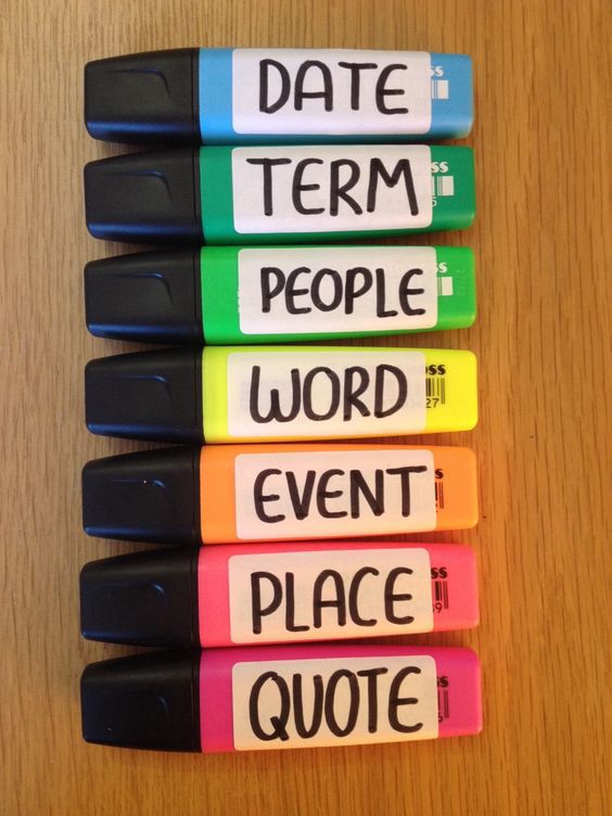 Labeled Highlighters. 